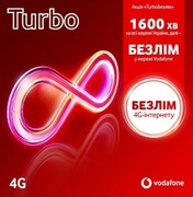 Karta sim Vodafone Ukraina anonimowa 400 minut + 5Gb w roamingu