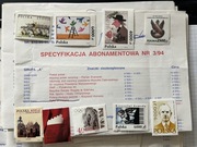 Znaczki polskie z 1994 roku