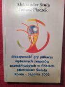 Efektywność gry piłkarzy, piłka nożna, mundial
