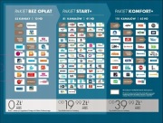 DEKODER HD na kartę BEZ UMOWY z funkcją nagrywania