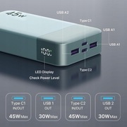 Power Bank NOBIS 20000mAh 45W Szybkie Ładowanie QC4.0 PD3.0 Wyświetlacz LED