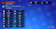 Konto Brawl Stars - 11 674 pucharków 