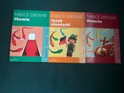 Tablice szkolne Język Niemiecki, Chemia, Historia