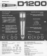 MIKROFON  DYNAMICZNY AKG