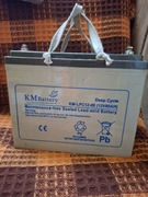 Łódż 4.10m ładowarką akumulator silnik 40ibs