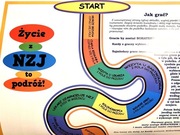 Gra planszowa dla dzieci z chorobą Crohna Zapalenie Jelit - Zeszyt Ćwiczeń