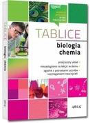 Tablice: biologia, chemia Praca zbiorowa
