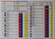 DMPJ IV RUNDA ĆWIERĆFINAŁ POZNAŃ -09.07.25