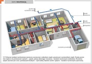 Projekt - wentylacja mechaniczna, rekuperacja -