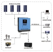 Zestaw solarny fotowoltaiczny VOLT POLSKA SINUS PRO ULTRA 6000