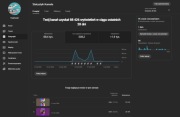 KANAŁ YT 1900+ SUBÓW