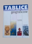 Tablice geograficzne -nie używane