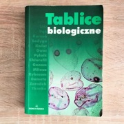 Tablice biologiczne