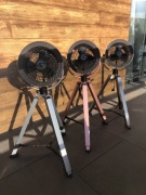 Wiatraki Wentylatory Loft Nowoczesne Tripod 