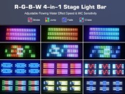 Stroboskop LED RGB DMX 