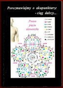 Porozmawiajmy o akupunkturze - ciąg dalszy... JOHN COVER