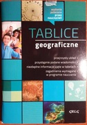 Tablice geograficzne