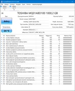 Dysk HDD 2,5" TOSHIBA 1TB MQ01ABD100