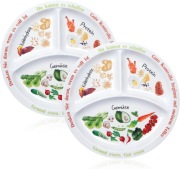 Talerz do Kontroli Porcji 2szt