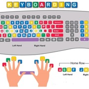 Wdrożenie, pakietu. Praca, z. Tekstem.