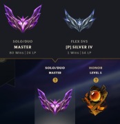 Konto League of legends EUNE Master
