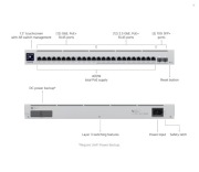 USW-Enterprise-24-PoE