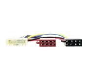 Adapter do radia, ISO, Subaru, CT20SU02