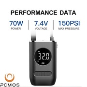 Pompka, Kompresor przenośny Electric Air Pump czarny 150PSI