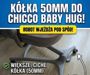Kółka kolyska Chicco Baby Hug 50mm – ROBOT WJEŻDŻA POD SPÓD