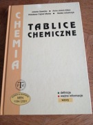 Tablice chemiczne J. Sawicka 