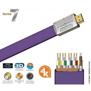 Wireworld Ultraviolet 7 HDMI - 3 metry