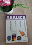 Tablice matematyczne fizyczne chemiczne astronomiczne
