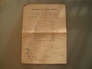 BĘDZIŃ POLSKA SZKOŁA HANDLOWA W BĘDZINIE 1916 DYPLOM UNIKAT PRZEDWOJENNY