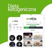 Dieta ketogeniczna Gotowy Jadłospis na 3 mies.