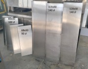 Półka wisząca gastronomiczna 