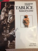 Tablice historyczne 