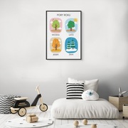 Plakat Edukacyjny Pokój Dziecięcy, 40x30cm w ramie