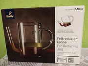 dzbanek redukujacy tłuszcz