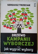 Dlaczego nie wygrałeś wyborów 2024 - poradnik