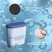Zestaw 2 szt. Filtrów do ekspresu Philips