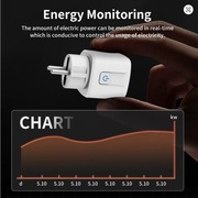 TUYA Inteligentne Gniazdko WiFi 16A Monitorowanie Zużycia Energii