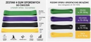Zestaw 4 Gum Oporowych Power Band do Ćwiczeń Fitness Crossfit Rehabilitacja