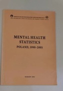 Statystyki zdrowie psychiczne IPIN mental health