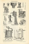 Maszyny - Produkcja - Urządzenia III oryginalne XIX w. grafiki do aranżacji