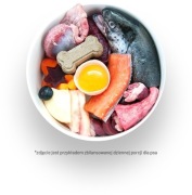 Dieta BARF - Ułożenie jadłospisu dla psa