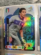 Gianluigi Buffon Goal Stopper Euro 2012