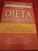 Dieta genotypowa