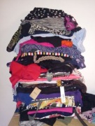 Odzież używana posklepowa