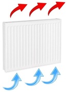 Wentylator Pod kaloryfer Stalowy STALWENT LONG (Pompa Ciepła)