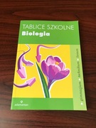 Tablice szkolne - biologia